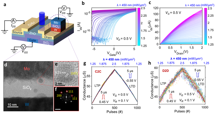 99eab3f515ce4f3594b0f16e53fcf792.png image.png