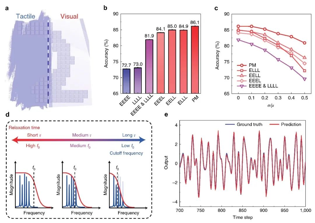 75be1a2a7a3447639715722bc6906be5.jpg 75be1a2a7a3447639715722bc6906be5.jpg