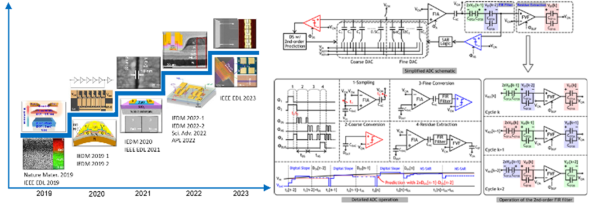 a16f77a0007c4c47912d5b2086827186.png a16f77a0007c4c47912d5b2086827186.png