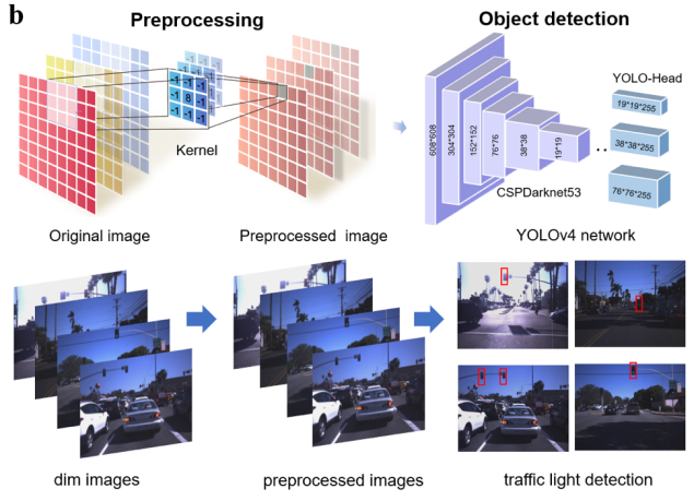 20b4a97e19ee4e24ae0b4f2d23c1349f.png image.png